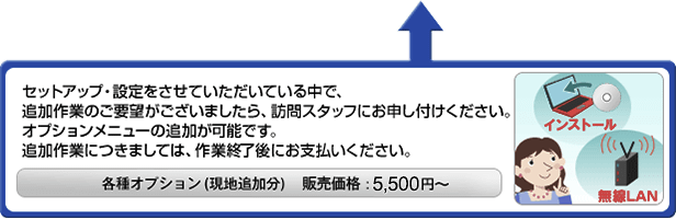 セットアップ・設定をさせていただいている中で、追加作業のご要望がございましたら、訪問スタッフにお申し付けください。オプションメニューの追加が可能です。追加作業につきましては、作業終了後にお支払いください。 販売価格:5,500円~